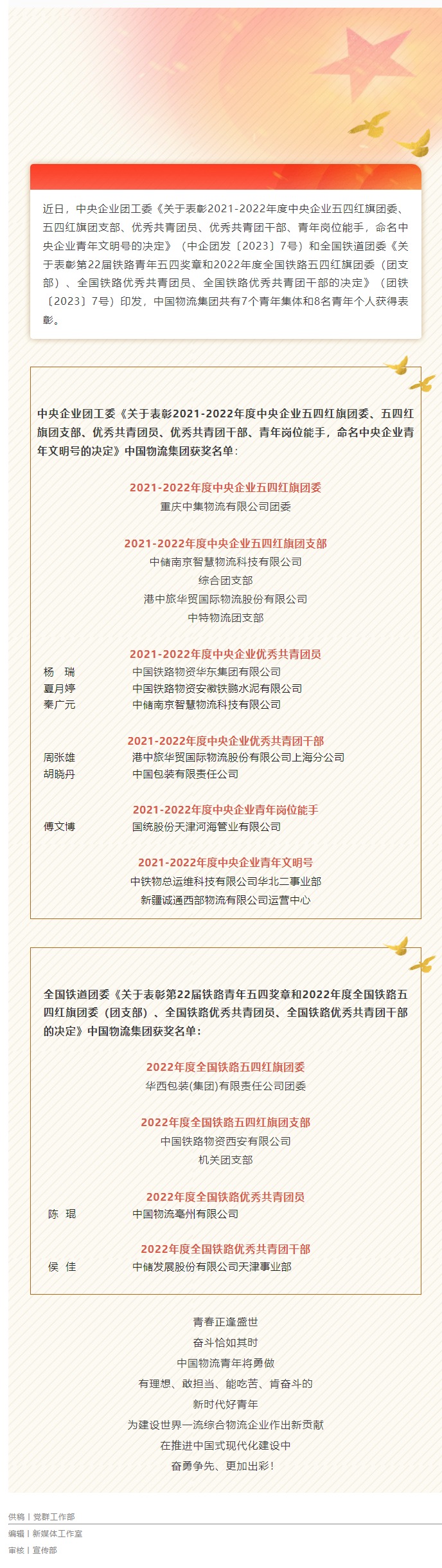 表彰！这些物流青年集体和个人榜上有名！